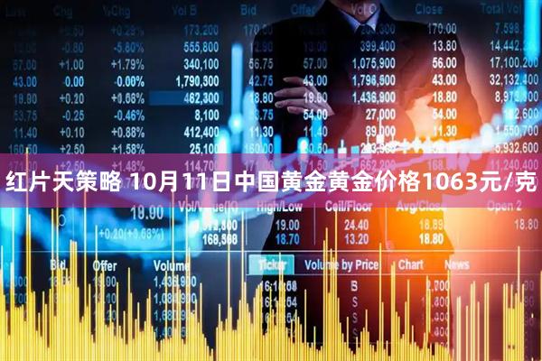红片天策略 10月11日中国黄金黄金价格1063元/克