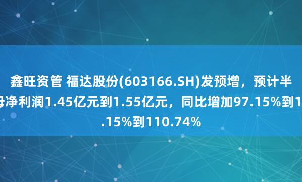 鑫旺资管 福达股份(603166.SH)发预增，预计半年度归母净利润1.45亿元到1.55亿元，同比增加97.15%到110.74%